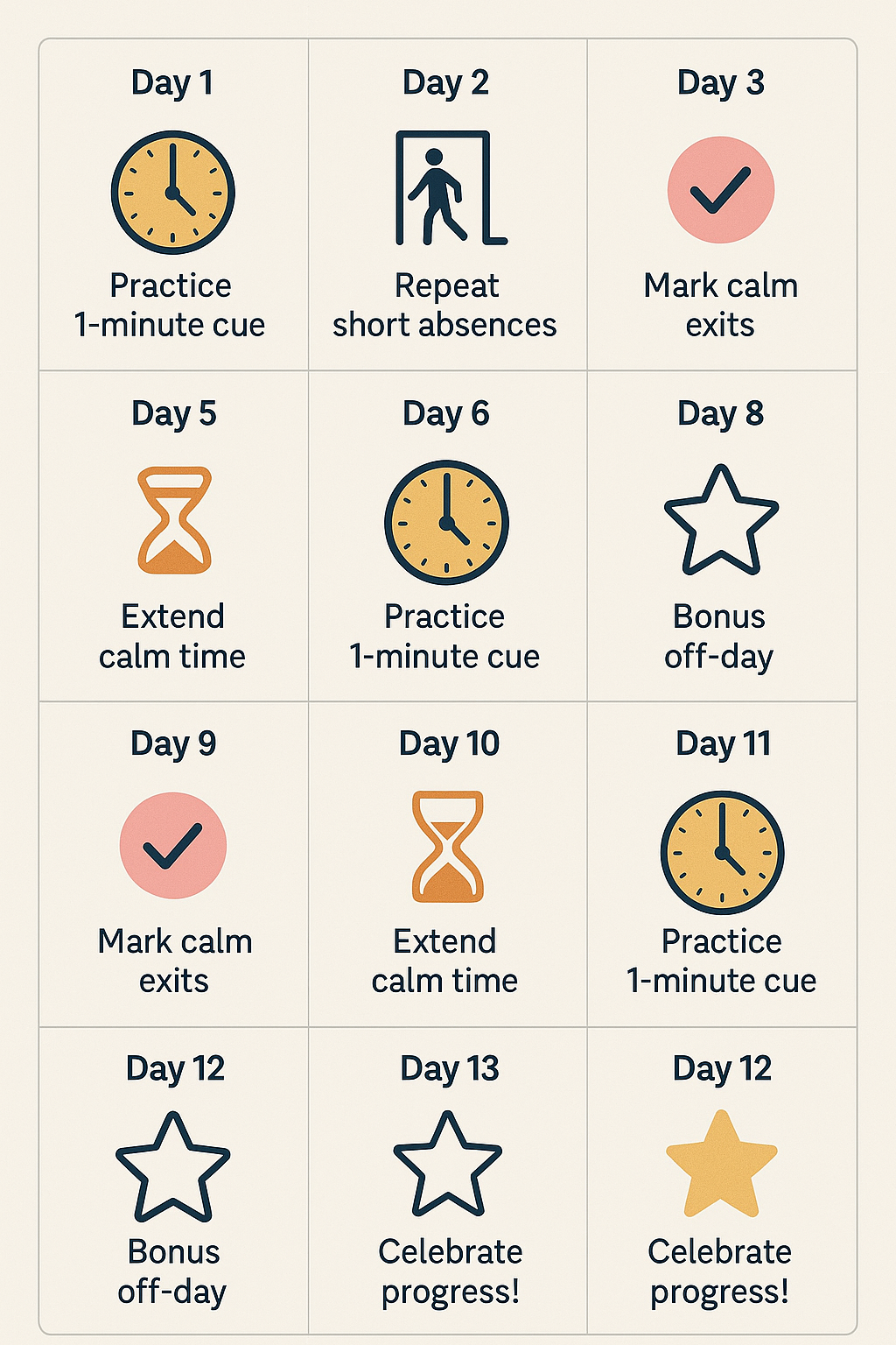 14-Day Follow-Up Plan: Lock In the Calm